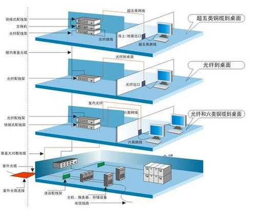 能源管理行业前景！(图1)