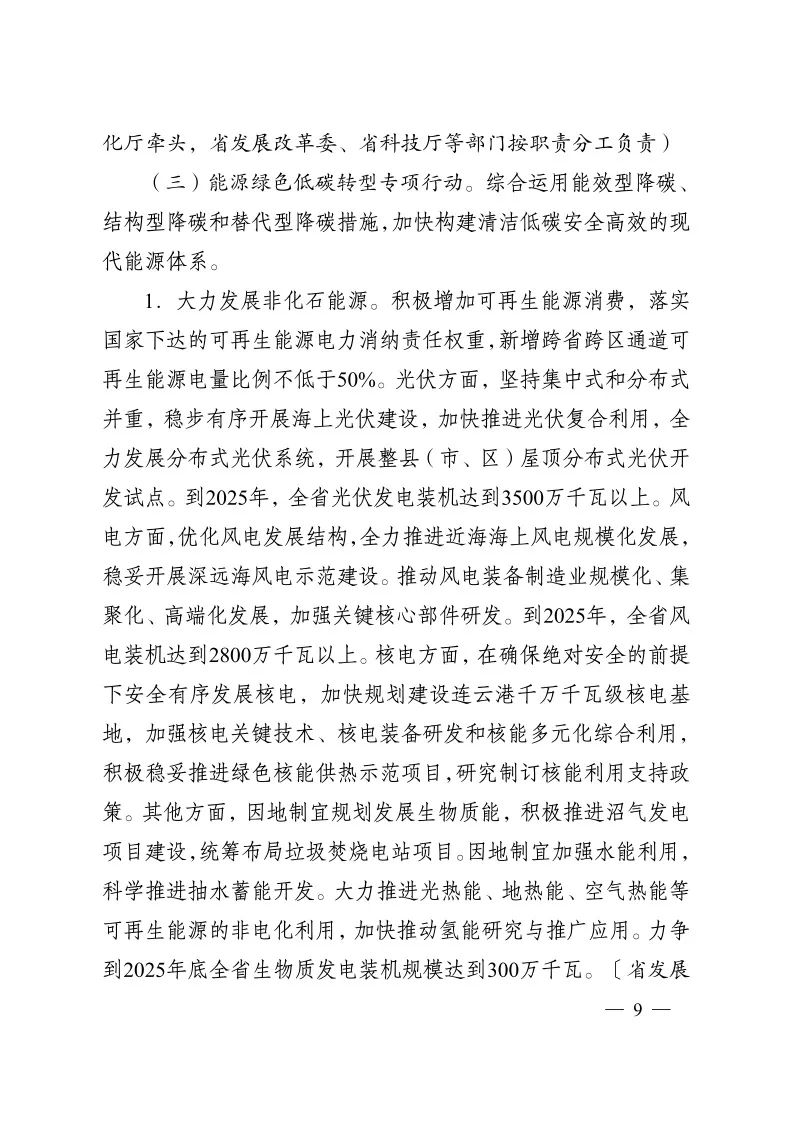 《江苏省碳达峰实施方案》印发 实施“碳达峰八大专项行动”