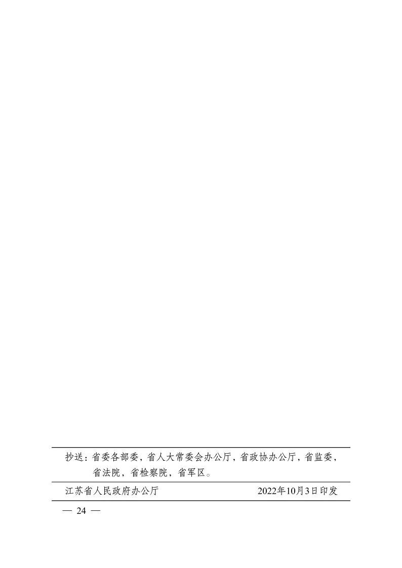 《江苏省碳达峰实施方案》印发 实施“碳达峰八大专项行动”