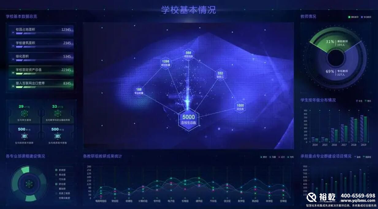 多米体育智慧校园一站式解决方案：为学生创造无限可能的教育新时代