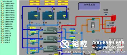 多米体育楼宇自控最全方案汇总(精选10篇)