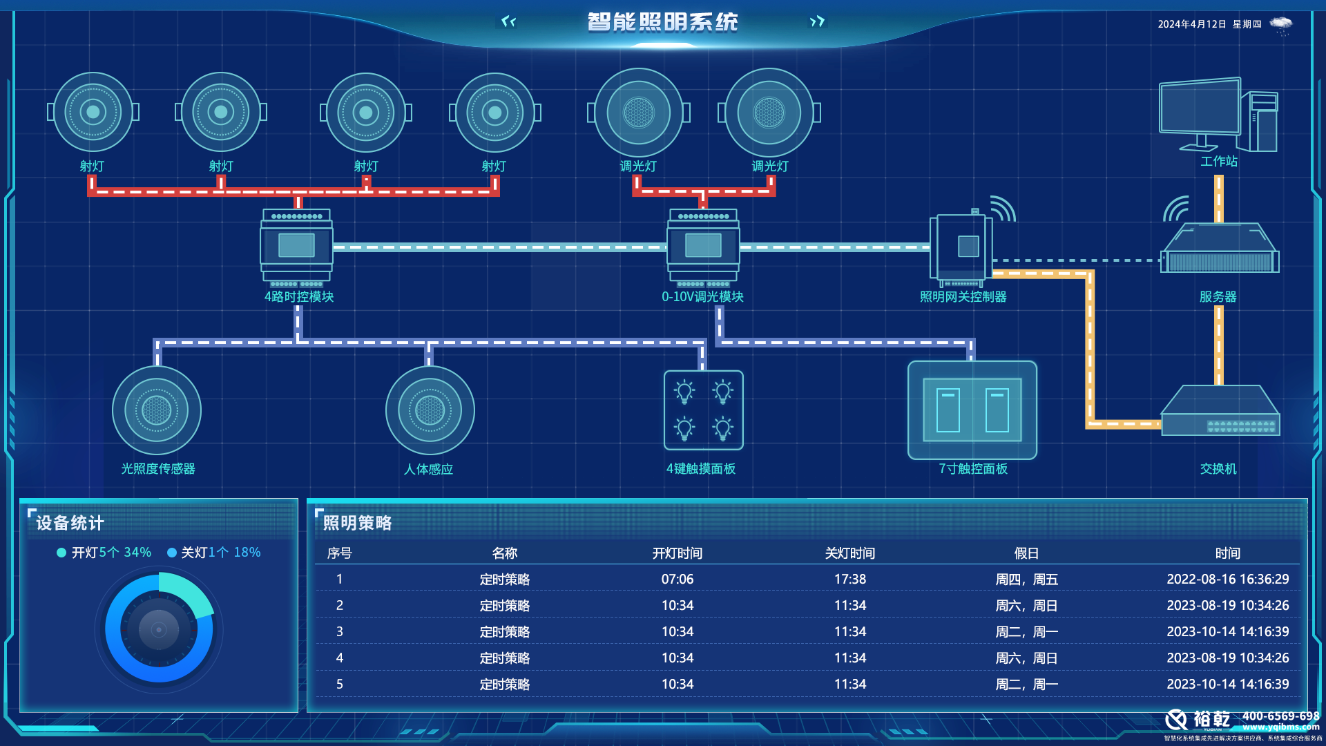 智能照明系统功能作用(图1)