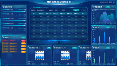 多米体育安全用电系统的重要性与应用技术