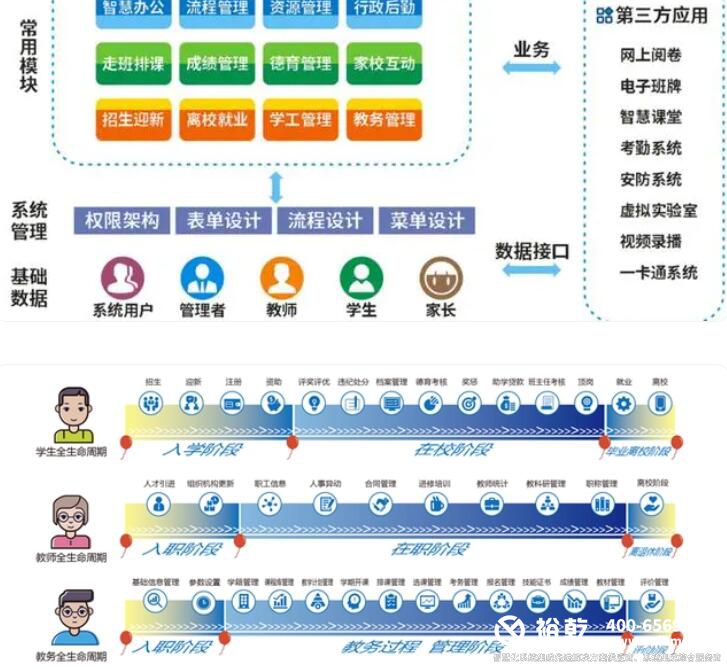 智慧校园建设规划方案2.jpg